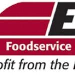 EAGLE GROUP Foodservice Equipment Division